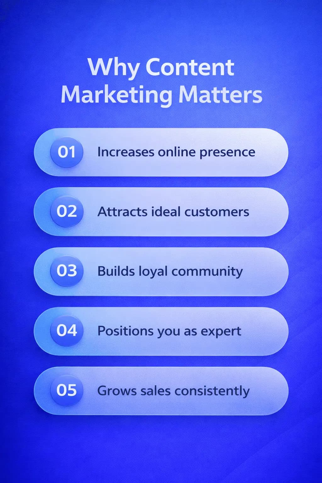 Profile Optimization Services Consistent social branding across channels